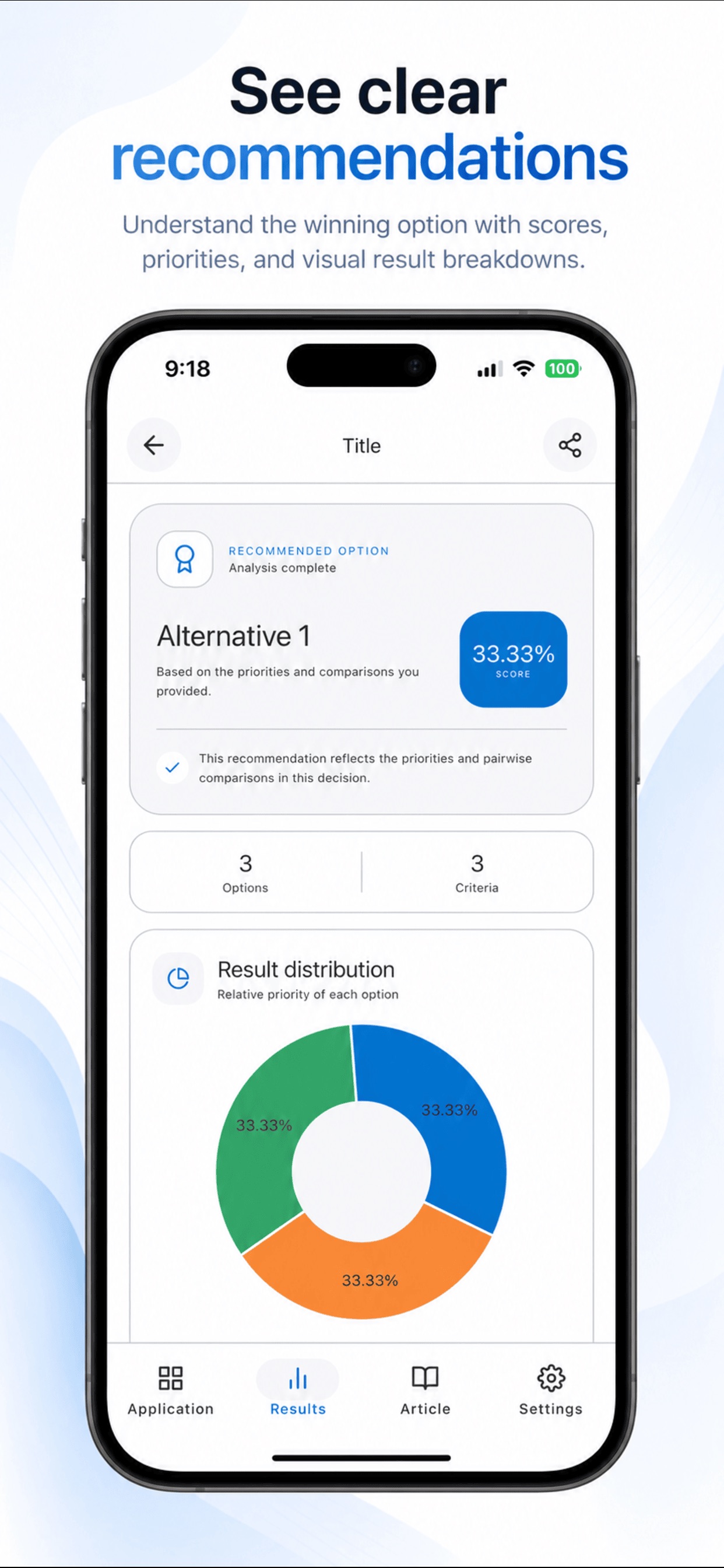 View clear recommendations in the latest AHP App